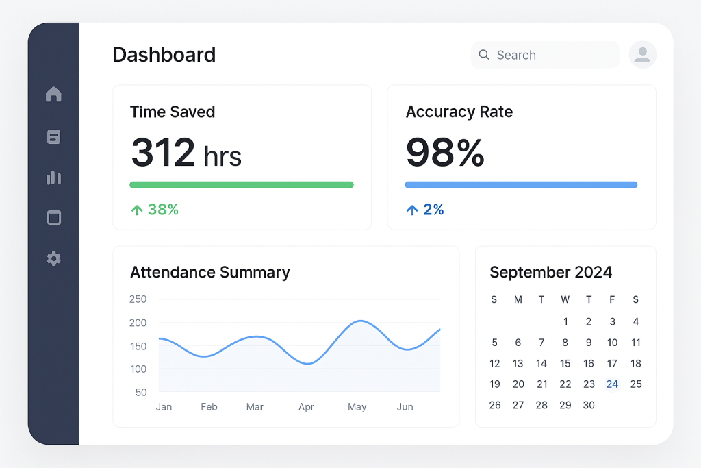 Attendance dashboard
